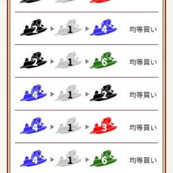 コロガシ2レース目の買い目