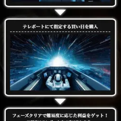 説明されているようでされていない