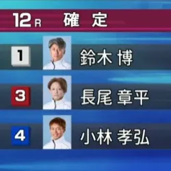 2025年4月11日戸田12R結果