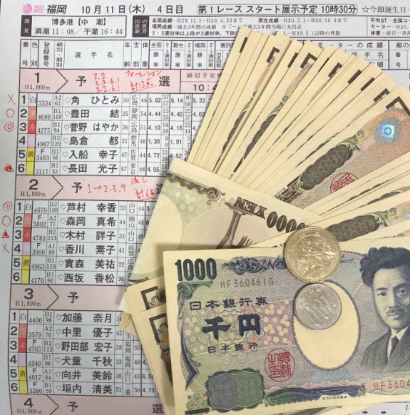 「インサイド」の現金画像