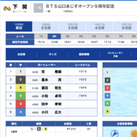 10月14日下関2R結果