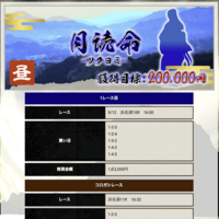 5月12日【月読命・昼】の予想内容