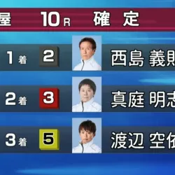 結果は「2-3-5」で不的中