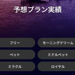 プランごとに的中実績が閲覧できる