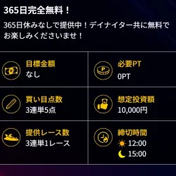 「競艇ドリーム」の無料予想概要