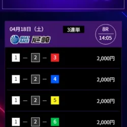 「競艇ドリーム」2026年4月18日提供の無料予想