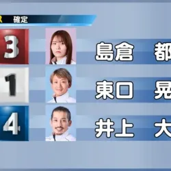 2026年4月19日三国7R結果