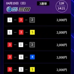 「モーニングドリーム」2026年4月19日三国12R予想