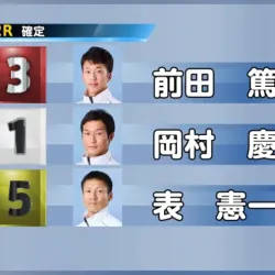 2026年4月19日三国12R結果