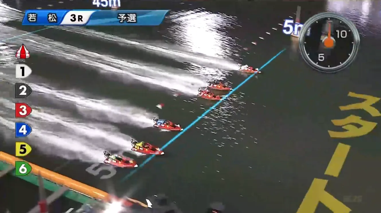 スタートはほぼ一線