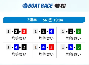 若松5Rの予想