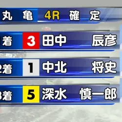 結果は「3-1-5」でコロガシ成功