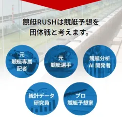 競艇予想を「団体戦」と考える