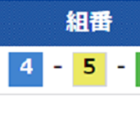 12月17日児島9Rレース結果