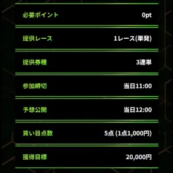 「ボートミリタリー」無料予想概要