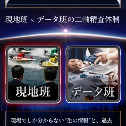 ミラクルボートの強み