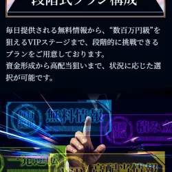 段階式プラン構成