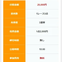 「ミラクルボート」無料予想概要