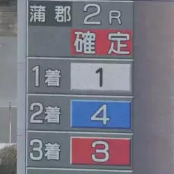 2026年3月24日蒲郡2R結果