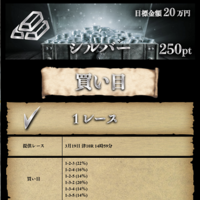 【シルバー】3月19日のコロガシ予想