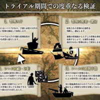 5年間のトライアル期間で行ってきた検証の内容