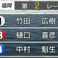 結果は「1-3-4」で的中