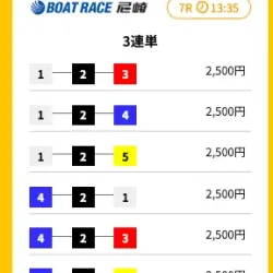 コロガシ1レース目の買い目