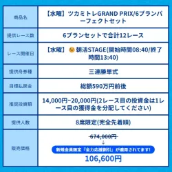 大幅な値引きがされているプラン