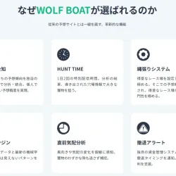 ウルフボートが選ばれる6つの理由