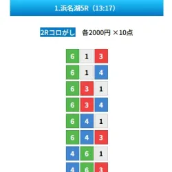 2025年4月16日「ゴールドプラン」買い目1