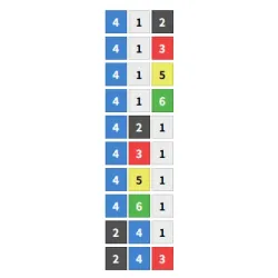 2025年4月16日「ゴールドプラン」買い目2